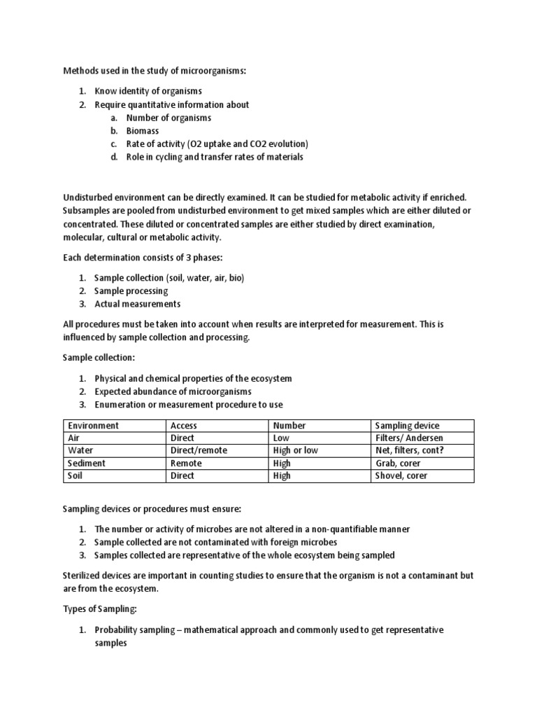 Microbial Ecology Microorganism Soil