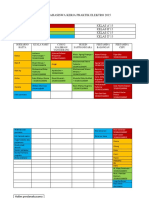 Data Mahasiswa KP Elektro'15