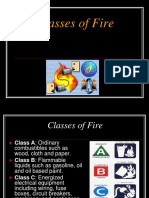 Classes of Fire