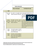 Examples of sampling methods.pdf