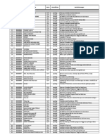 Statuspending CMB 20181