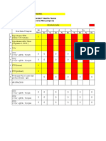 Borang Ke-2 HC SPM 2018