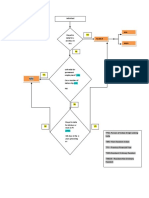 NRI-status-flow-chart.docx