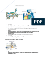 Komponen Pada Mechanical Turbine Flow Meter