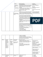 Infectious Diseases NCP