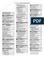 Mathematics Program Summary - HSC 2-Unit Course