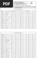 Download Arivu San List  by danish SN379085132 doc pdf