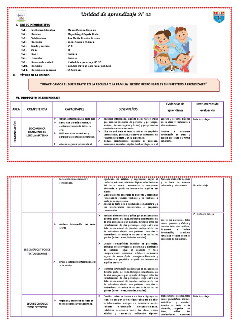 Unidad de Aprendizaje: Mayo 2018 | PDF | Aprendizaje | Información