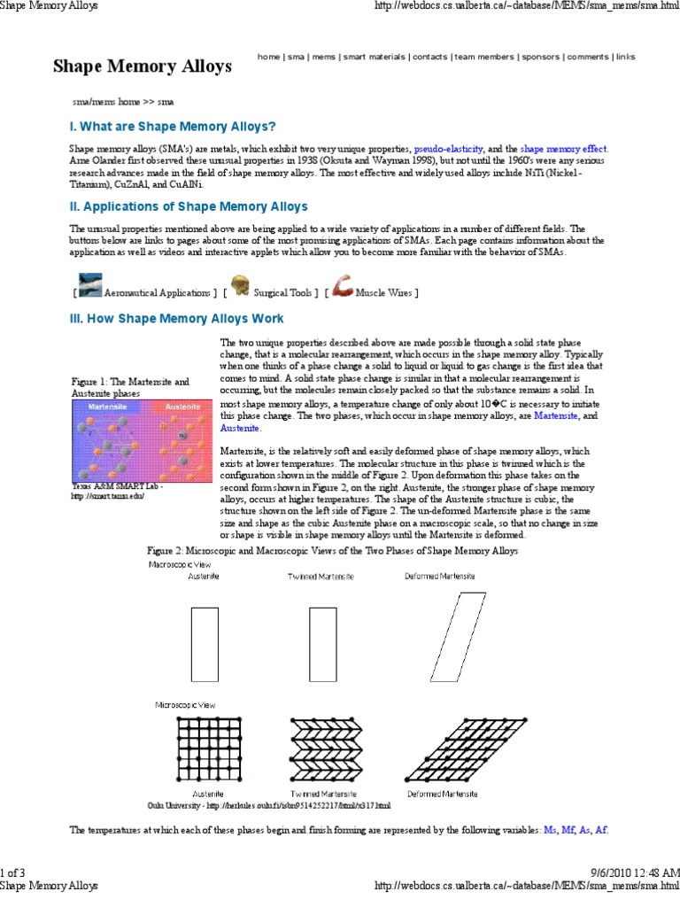 Shape Memory Alloys 2 Shape Memory Alloy Materials