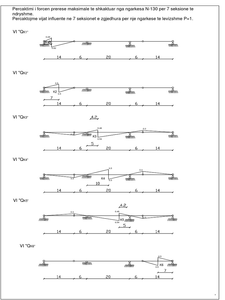 Vija Influente (1) .Pdf4 | PDF