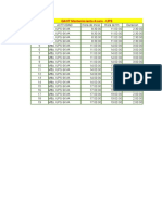 Diagrama Gantt - Mtto. Ups