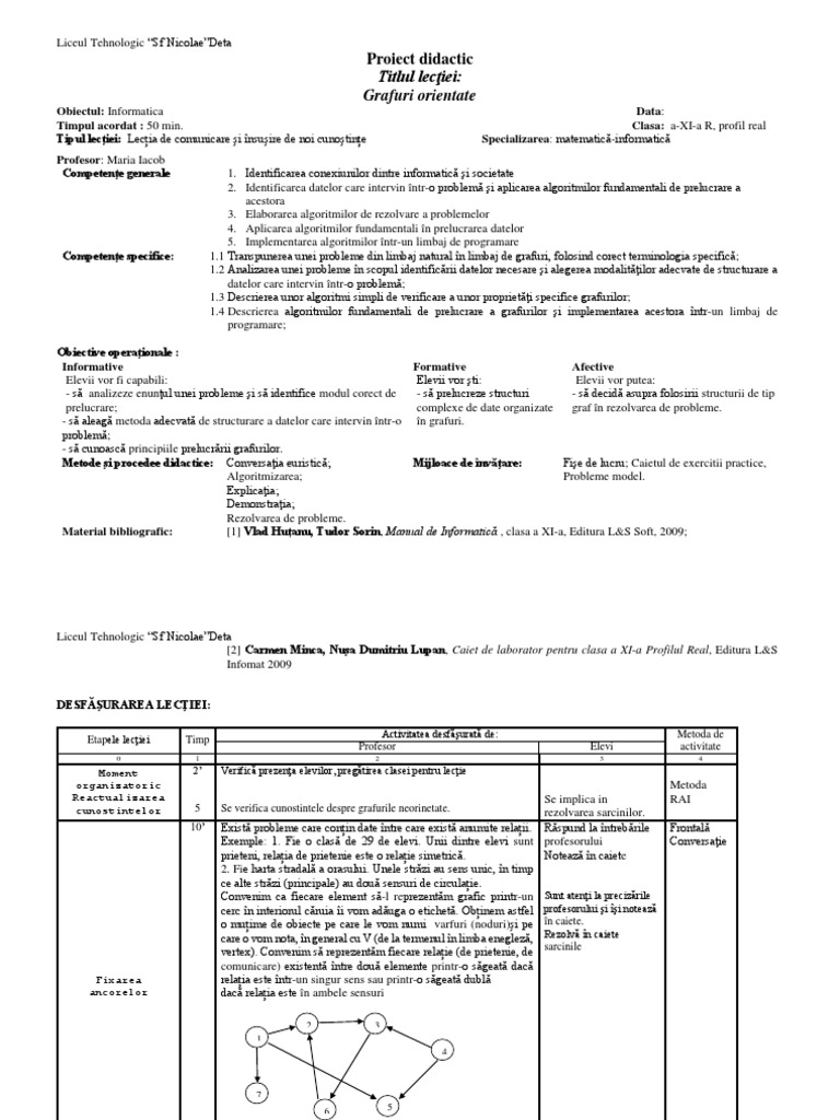 Proiect Didactic Grafuri Orientate