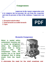 Compressors - AKM
