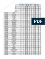 Result-Ai²TS-10XII