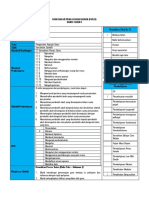 Format Sains 2018