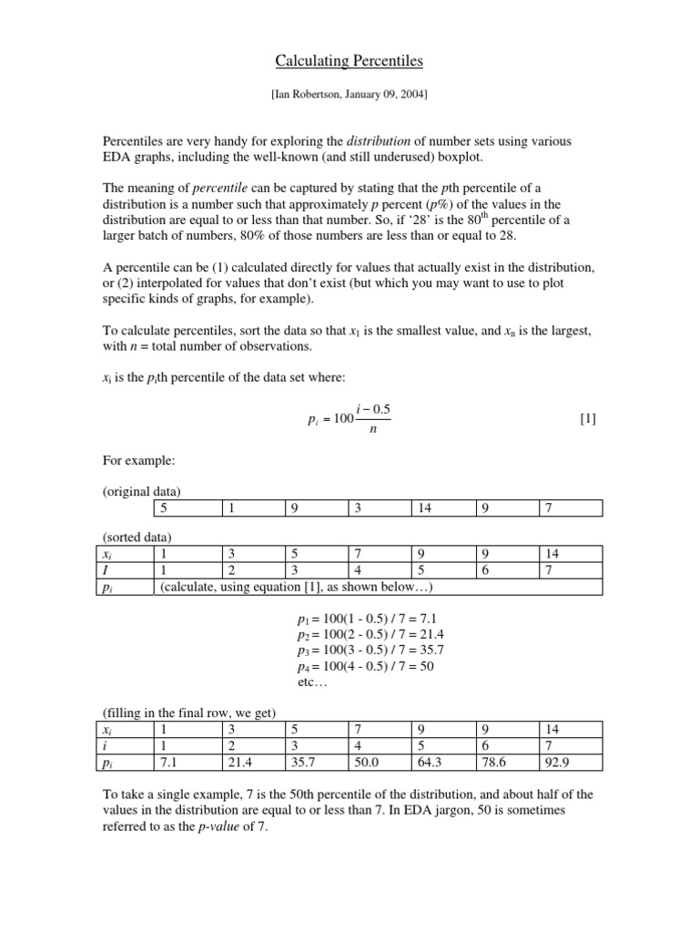 Calculating Percentiles Percentile Discrete Mathematics
