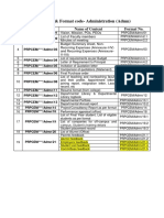 List of File & Format Code-Administration (Admn)