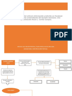 Mapa conceptual del artículo Información preferida en Facebook entre estudiantes universitarios del Sureste mexicano. Una aproximación Rocío L. Cortés Campos..docx