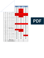 Levantamiento de Datas