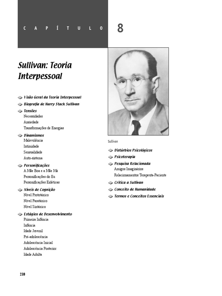 Teoria Interpessoal de Harry Sullivan | PDF | Human | Anxiety