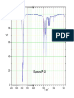 2.0EspectrosInfrarrojo_2053.pdf