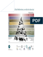 piramide_CASTELLANO.pdf