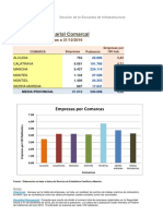 Densidad Empresarial Comarcal 2016.pdf
