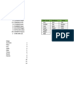 Nombres Grupos