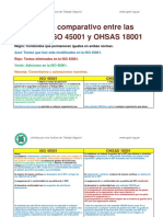 Cuadro comparativo entre la ISO 45001 y OHSAS 18001.pdf