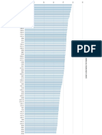 Annual Load Curve PDF