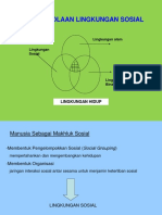 K PPLI 11 - 12 Lingkungan Sosial