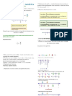 Fracciones en La Recta Numérica