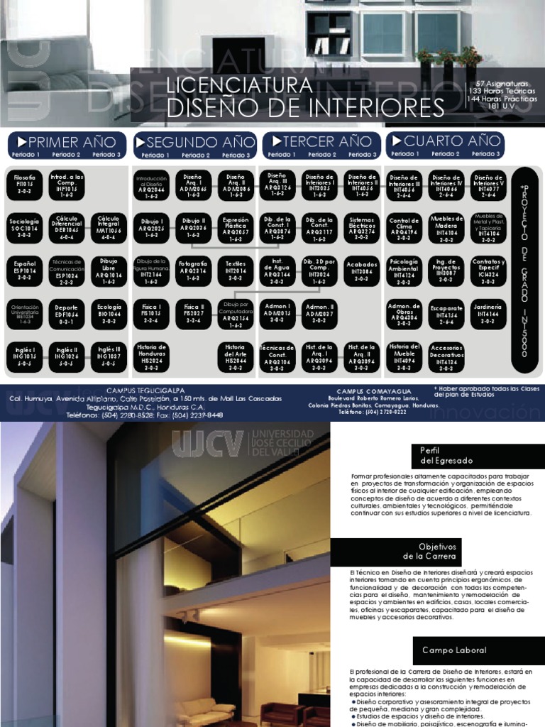 Plan de Estudios en Diseño de Interiores | PDF | Diseño