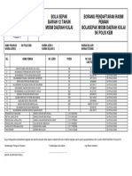 Borang Pendaftaran Rasmi Pasukan Ro02