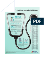 medicos en peru.pdf