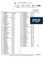 Amgen Tour of California Stage 1 results