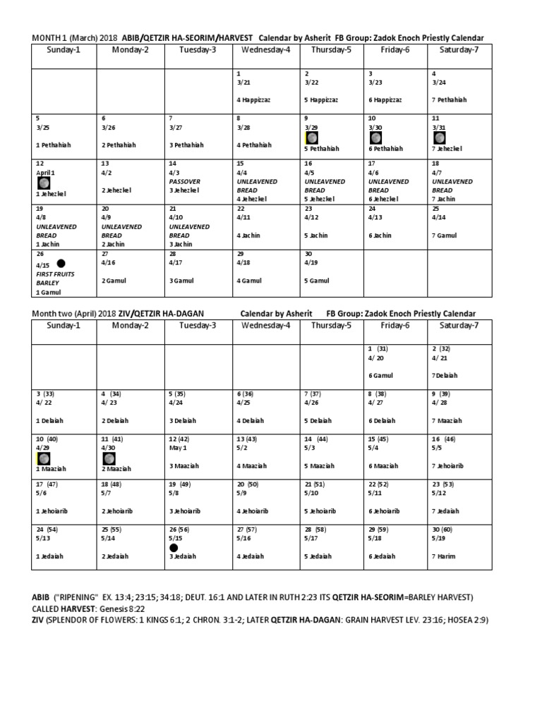 2018 Zadok Priestly Calendar Hebrew Calendar Jewish Law And Rituals