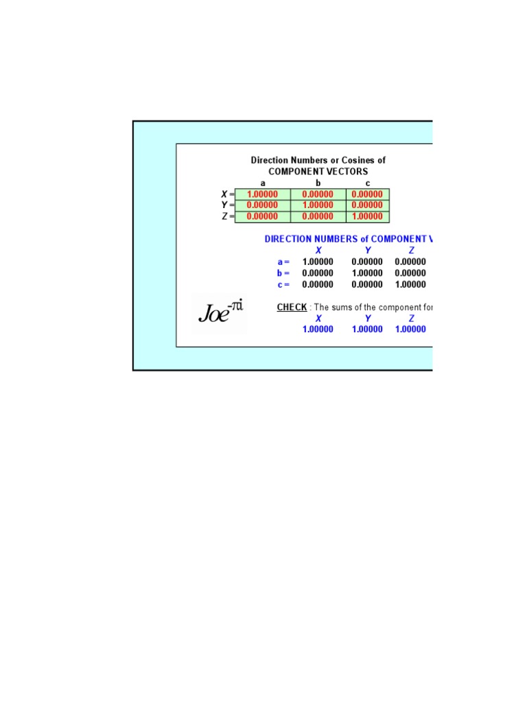 Direction Numbers of Vectors | PDF