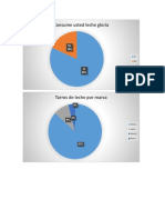 ecustas graficos