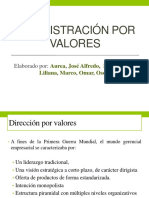 Administración Por Valores