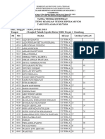 Daftar Terima Sertifikat UKK TSM