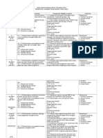 RPT Pendidikan Jasmani 6