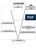 Diagrama V de Gowin Plantilla Alumnos