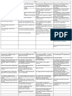 writing-self-assessment-foundation-to-year-7