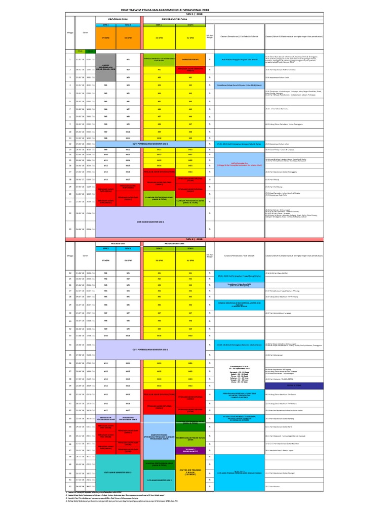 Draf Takwim Pengajian Akademik Kolej Vokasional 2018: SESI 