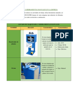 Maquinaria Herra Mmientas Materiales y Quimicos