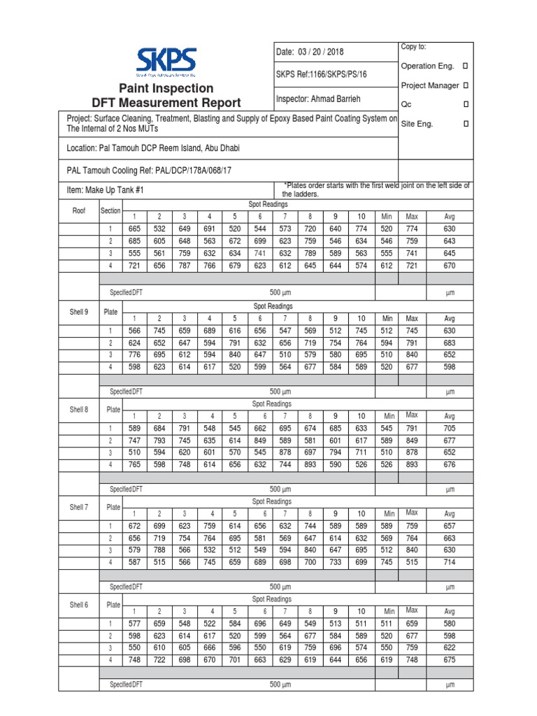 Paint Inspection DFT Measurement Report Copy To Operation Eng. Project Manager QC Site Eng