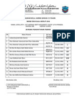 Borang Daftar Bola Jaring