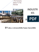 Industry of Pakistan