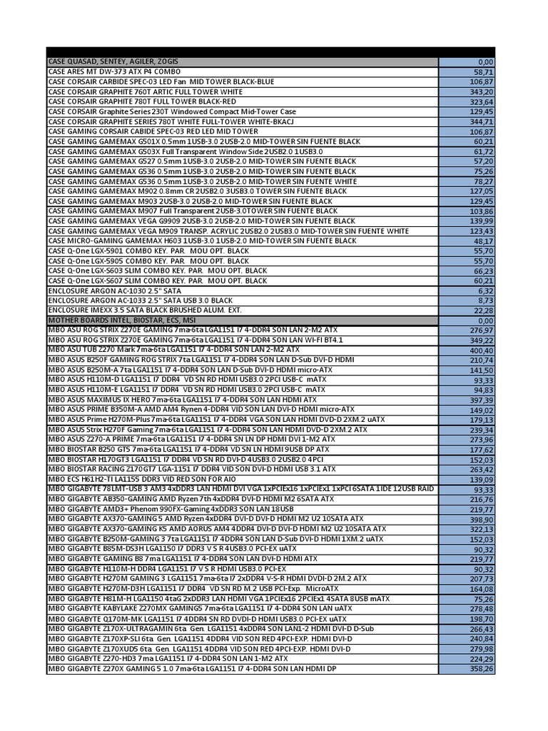 MacBook本体 MacBook Air 2020 13.3inc 8GB SSD 512GB Lista-Precios 2017 | PDF | Hardware de la computadora | Datos de